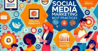 Social Media Marketing: Best Practices